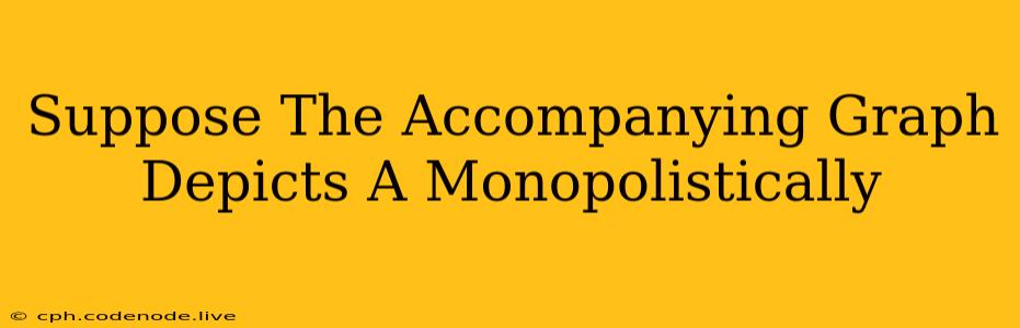 Suppose The Accompanying Graph Depicts A Monopolistically
